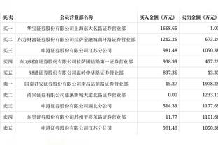 哈姆：轮换阵容并不是一成不变的 我们会找出哪些组合效果最好